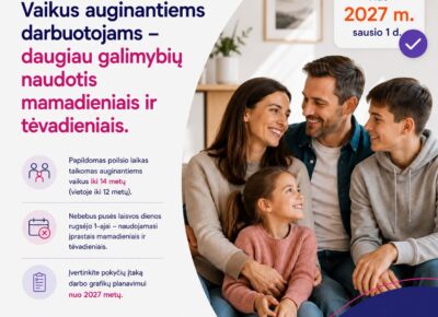 Mamadienių ir tėvadienių pataisos