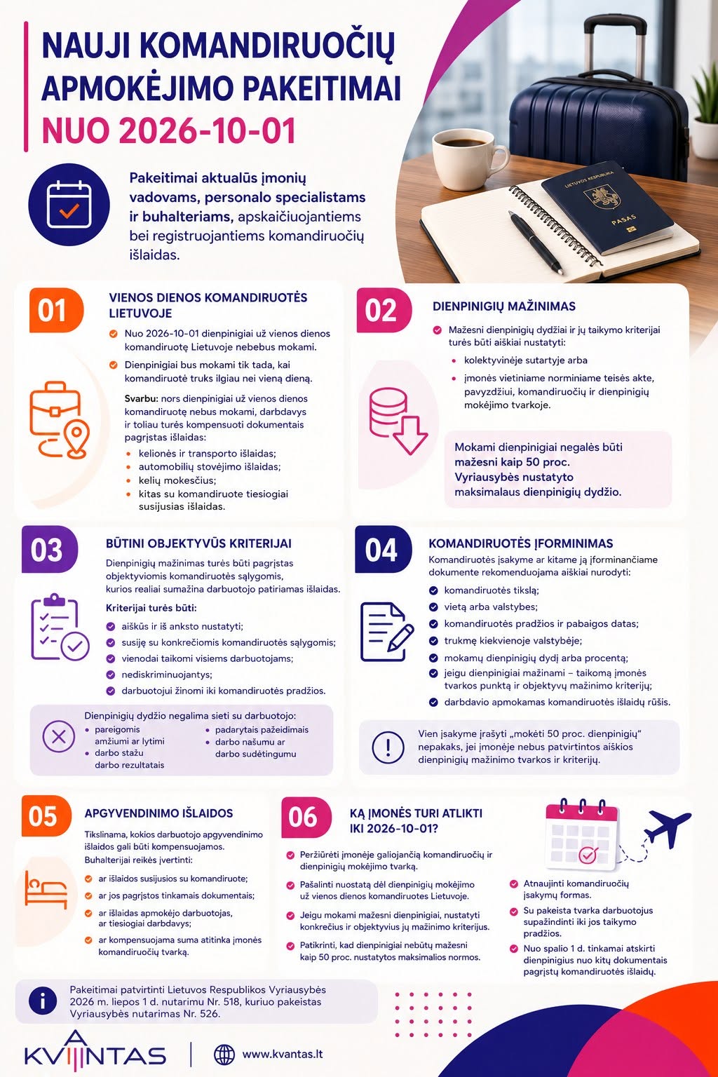 752916727_1574021754737241_2312900041642401047_n Komandiruočių apmokėjimo pakeitimai