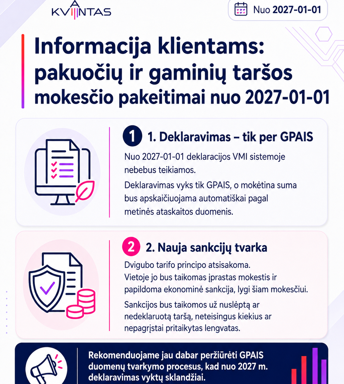 Pakuočių ir gaminių taršos mokesčio pakeitimai Pakuočių ir gaminių taršos mokesčio pakeitimai