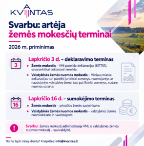 Primename apie artėjančių 2026 metų žemės mokesčių terminus Primename apie artėjančių 2026 metų žemės mokesčių terminus